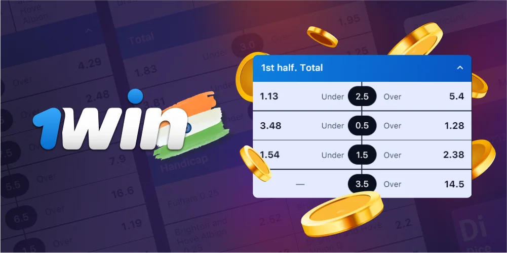 Bets on the total number of soccer goals scored or the total number of rounds in a boxing match